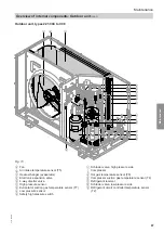 Preview for 87 page of Viessmann AWBT 221.C10 Installation And Service Instructions For Contractors