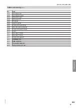 Preview for 97 page of Viessmann AWBT 221.C10 Installation And Service Instructions For Contractors