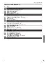 Preview for 99 page of Viessmann AWBT 221.C10 Installation And Service Instructions For Contractors