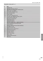 Preview for 103 page of Viessmann AWBT 221.C10 Installation And Service Instructions For Contractors