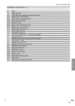 Preview for 105 page of Viessmann AWBT 221.C10 Installation And Service Instructions For Contractors