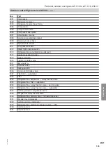 Preview for 123 page of Viessmann AWBT 221.C10 Installation And Service Instructions For Contractors