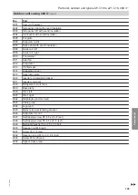 Preview for 129 page of Viessmann AWBT 221.C10 Installation And Service Instructions For Contractors