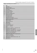 Preview for 131 page of Viessmann AWBT 221.C10 Installation And Service Instructions For Contractors