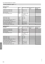 Preview for 138 page of Viessmann AWBT 221.C10 Installation And Service Instructions For Contractors