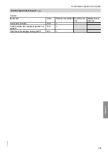 Preview for 143 page of Viessmann AWBT 221.C10 Installation And Service Instructions For Contractors