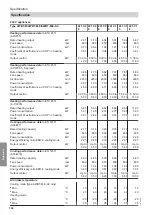 Предварительный просмотр 144 страницы Viessmann AWBT 221.C10 Installation And Service Instructions For Contractors