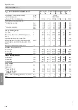 Предварительный просмотр 146 страницы Viessmann AWBT 221.C10 Installation And Service Instructions For Contractors