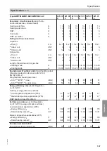 Preview for 147 page of Viessmann AWBT 221.C10 Installation And Service Instructions For Contractors