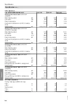 Предварительный просмотр 148 страницы Viessmann AWBT 221.C10 Installation And Service Instructions For Contractors