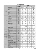 Предварительный просмотр 40 страницы Viessmann AWO-M-AC 101.A06 Assembly And Servicing Instructions