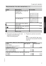 Предварительный просмотр 7 страницы Viessmann AWS 104 Installation And Service Instructions For Contractors