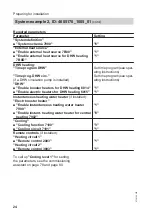 Preview for 24 page of Viessmann AWS 104 Installation And Service Instructions For Contractors