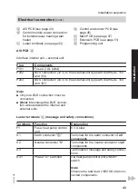 Preview for 43 page of Viessmann AWS 104 Installation And Service Instructions For Contractors