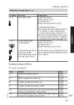 Preview for 45 page of Viessmann AWS 104 Installation And Service Instructions For Contractors