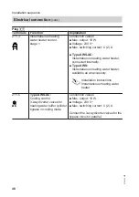 Preview for 48 page of Viessmann AWS 104 Installation And Service Instructions For Contractors