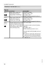 Preview for 52 page of Viessmann AWS 104 Installation And Service Instructions For Contractors