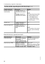 Предварительный просмотр 82 страницы Viessmann AWS 104 Installation And Service Instructions For Contractors