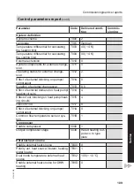 Preview for 109 page of Viessmann AWS 104 Installation And Service Instructions For Contractors