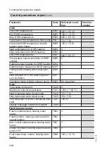 Предварительный просмотр 110 страницы Viessmann AWS 104 Installation And Service Instructions For Contractors