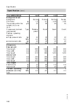 Preview for 116 page of Viessmann AWS 104 Installation And Service Instructions For Contractors