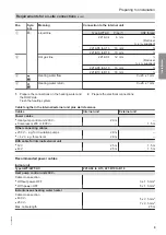 Preview for 9 page of Viessmann AWT 221.A04 Installation And Service Instructions For Contractors