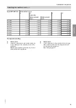 Предварительный просмотр 13 страницы Viessmann AWT 221.A04 Installation And Service Instructions For Contractors