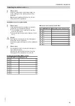 Preview for 15 page of Viessmann AWT 221.A04 Installation And Service Instructions For Contractors