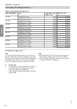 Preview for 26 page of Viessmann AWT 221.A04 Installation And Service Instructions For Contractors