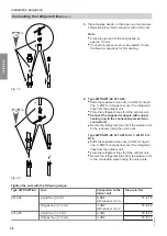 Предварительный просмотр 28 страницы Viessmann AWT 221.A04 Installation And Service Instructions For Contractors