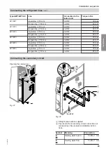 Preview for 29 page of Viessmann AWT 221.A04 Installation And Service Instructions For Contractors