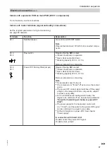 Предварительный просмотр 37 страницы Viessmann AWT 221.A04 Installation And Service Instructions For Contractors