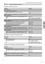 Preview for 63 page of Viessmann AWT 221.A04 Installation And Service Instructions For Contractors