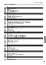 Preview for 85 page of Viessmann AWT 221.A04 Installation And Service Instructions For Contractors