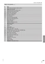 Preview for 89 page of Viessmann AWT 221.A04 Installation And Service Instructions For Contractors