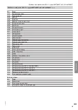 Preview for 97 page of Viessmann AWT 221.A04 Installation And Service Instructions For Contractors