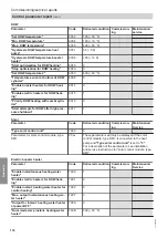 Предварительный просмотр 116 страницы Viessmann AWT 221.A04 Installation And Service Instructions For Contractors