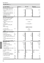 Preview for 126 page of Viessmann AWT 221.A04 Installation And Service Instructions For Contractors