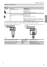 Предварительный просмотр 35 страницы Viessmann AWT 221.B10 Installation And Service Instructions Manual