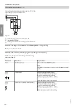 Preview for 36 page of Viessmann AWT 221.B10 Installation And Service Instructions Manual