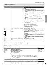 Preview for 37 page of Viessmann AWT 221.B10 Installation And Service Instructions Manual