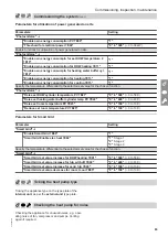 Preview for 63 page of Viessmann AWT 221.B10 Installation And Service Instructions Manual