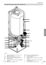 Preview for 67 page of Viessmann AWT 221.B10 Installation And Service Instructions Manual