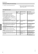 Preview for 72 page of Viessmann AWT 221.B10 Installation And Service Instructions Manual