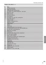 Preview for 87 page of Viessmann AWT 221.B10 Installation And Service Instructions Manual