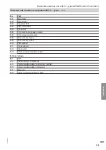 Preview for 101 page of Viessmann AWT 221.B10 Installation And Service Instructions Manual