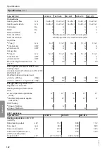 Preview for 122 page of Viessmann AWT 221.B10 Installation And Service Instructions Manual