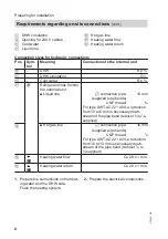 Предварительный просмотр 8 страницы Viessmann AWT-AC 221.A04 Installation And Service Instructions Manual