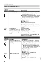 Preview for 42 page of Viessmann AWT-AC 221.A04 Installation And Service Instructions Manual