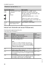 Предварительный просмотр 46 страницы Viessmann AWT-AC 221.A04 Installation And Service Instructions Manual